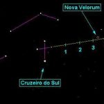 Imagem relacionada a Nova Velorum - uma nova estrela no céu
