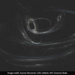 Imagem relacionada a Ondas gravitacionais detectadas pela terceira vez