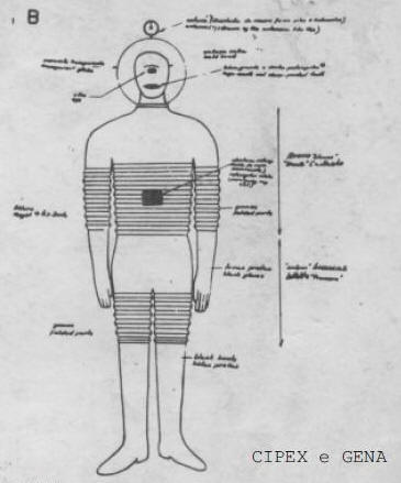 Imagem relacionada a O Caso Sagrada Família: Extraterrestres Ciclopes no Brasil