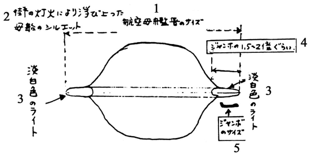 Imagem relacionada a Voo 1628 da JAL: OVNI visto por piloto japonês