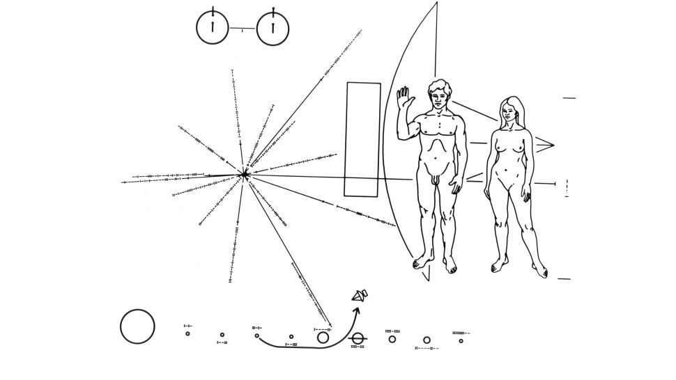 Imagem relacionada a Como daríamos aos alienígenas a rota para a Terra?